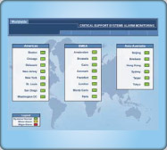 monitoring-web-based